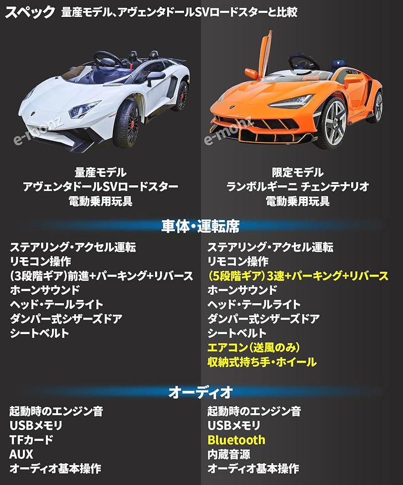ランボルギーニ チェンテナリオ 子供用 電動乗用カー ラジコンカー 楽天市場】☆期間限定セール中☆ ランボルギーニ社公認 電動乗用